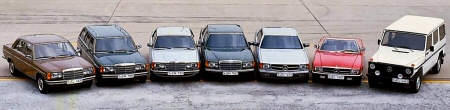 Silniki Mercedes-Benz (1980-2006)