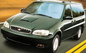 Kia Carnival I 2.5 V6 24V 165KM (KRV6)