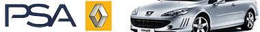 Silniki benzynowe Peugeot